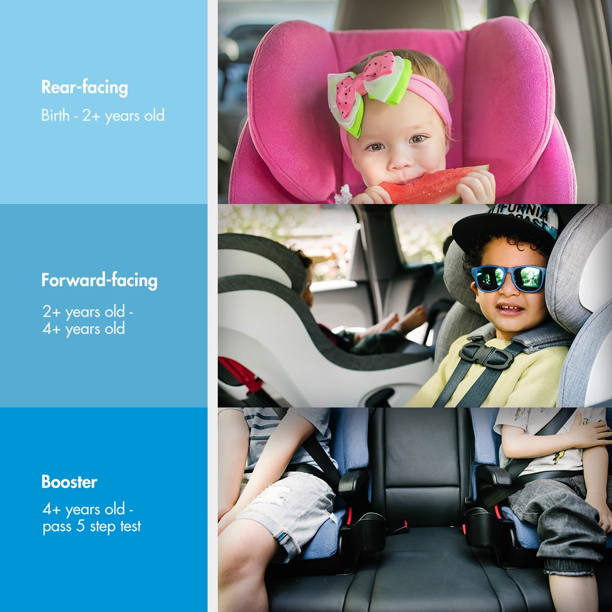 car-seat-guide-from-birth-to-5-step-test