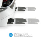 clek foonf rigid LATCH all-groups