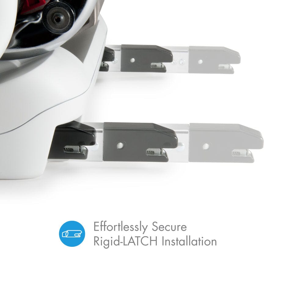 clek foonf rigid LATCH all-groups