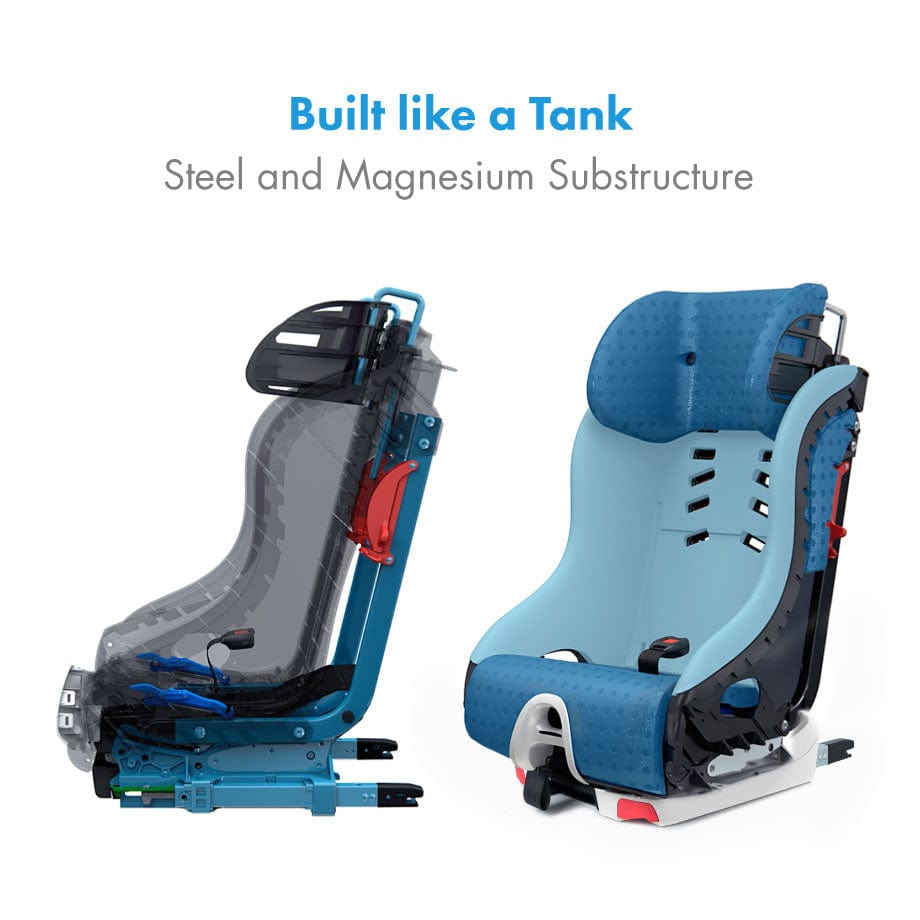 all-groups clek foonf steel magnesium structure