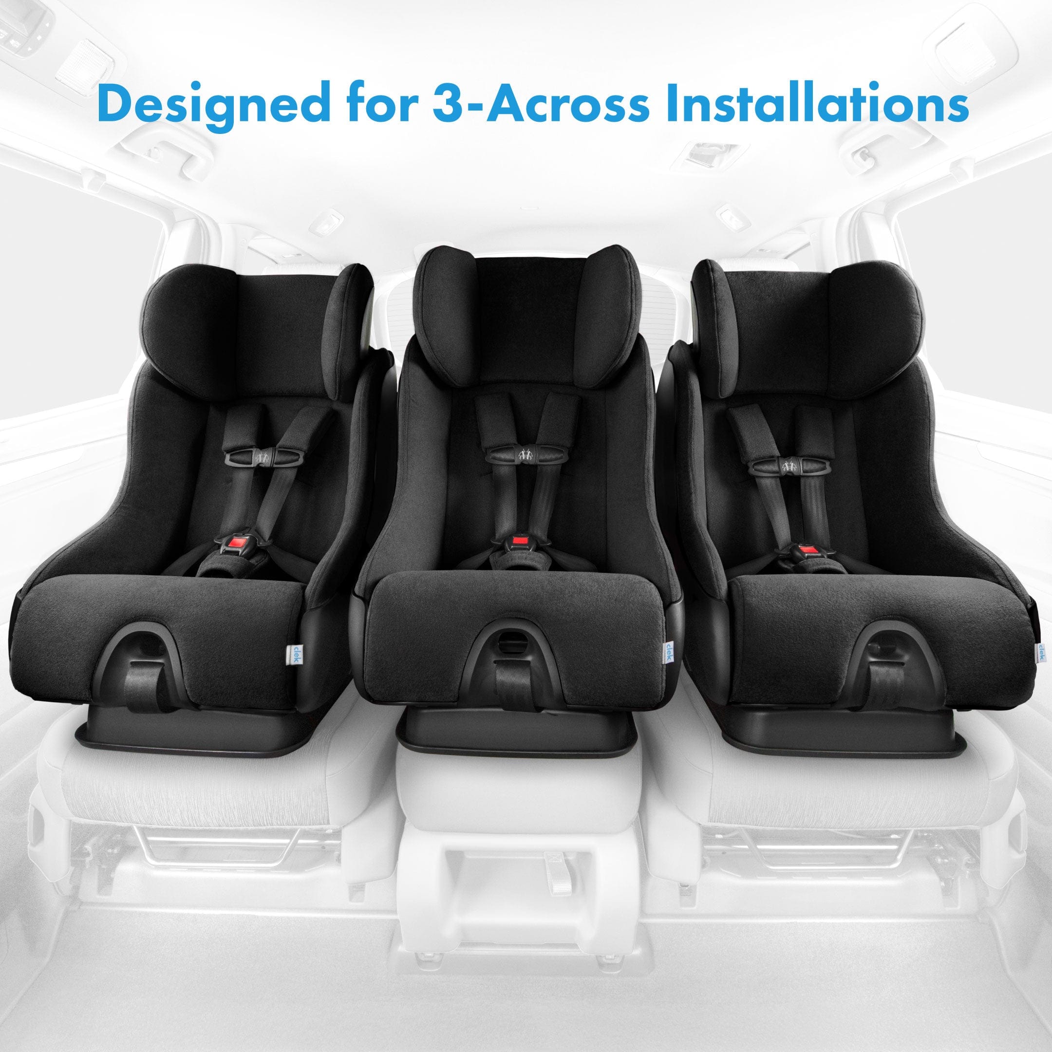 all-groups clek fllo 3 across installation
