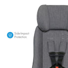 all-groups clek fllo side impact protection