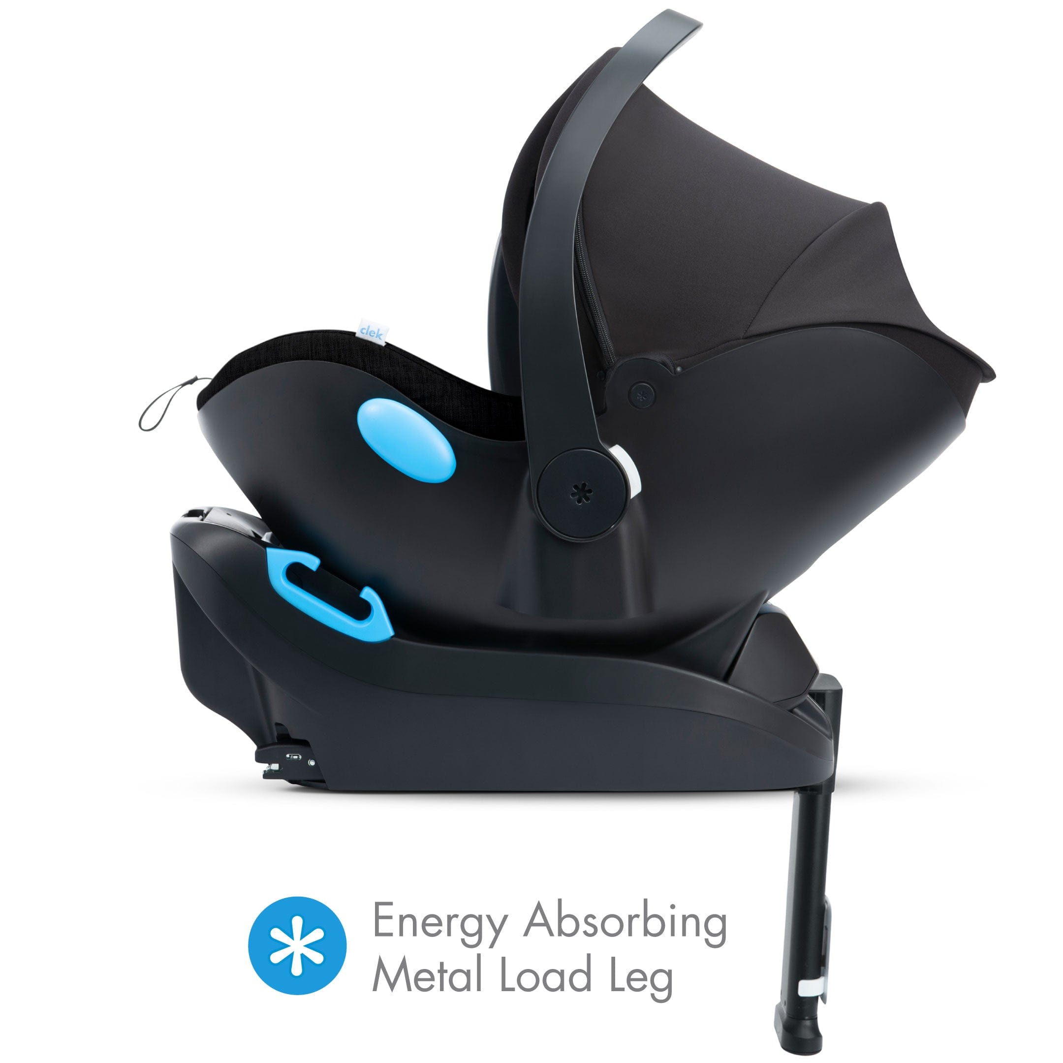 clek lling load leg all-groups