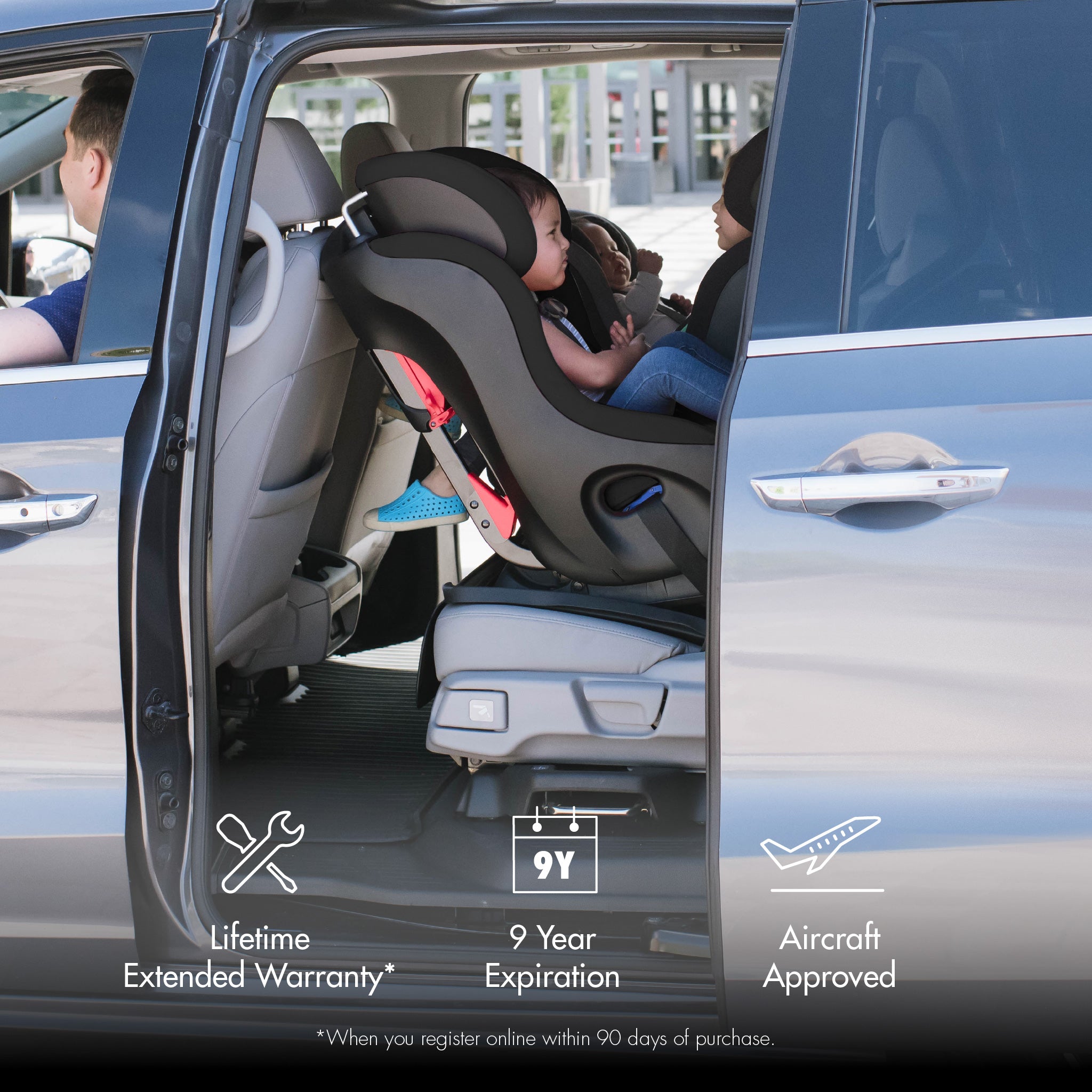Child in a car seat inside a vehicle with product features  all-groupshighlighted.