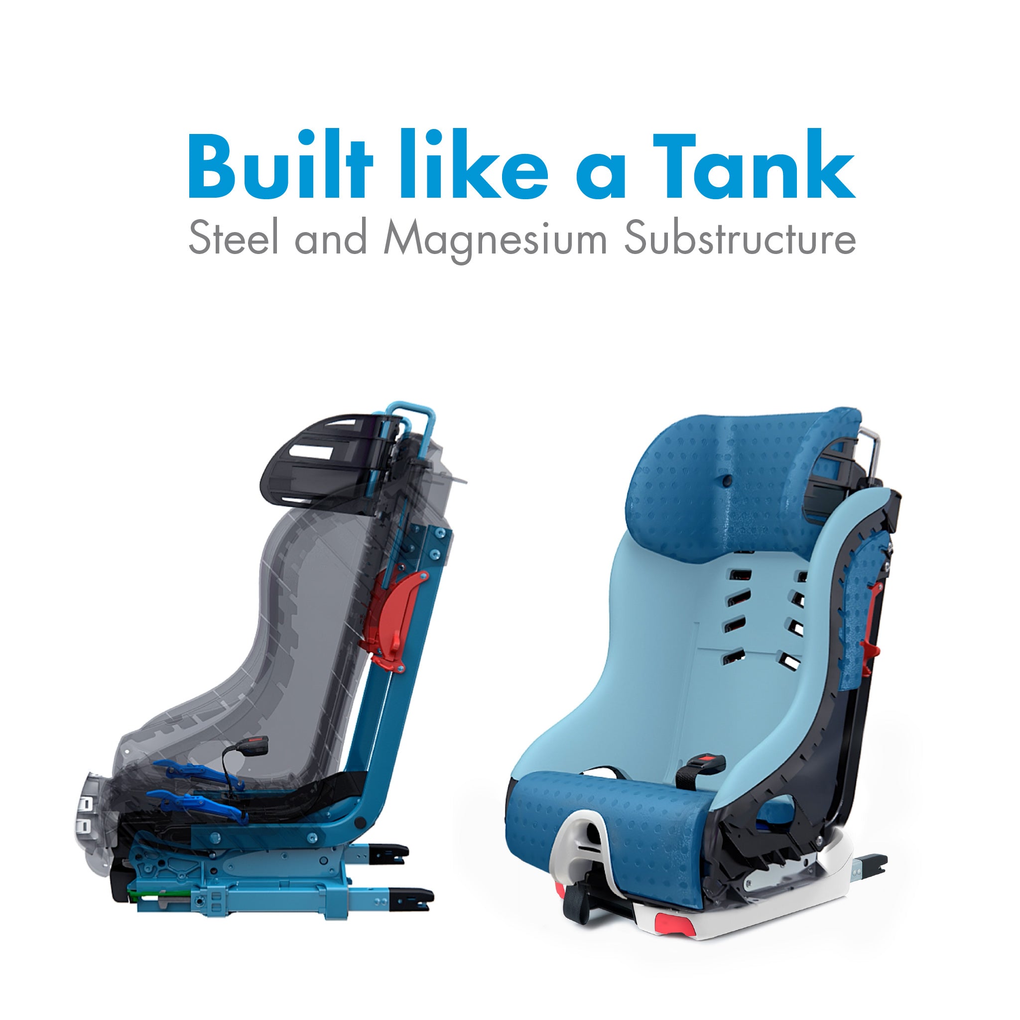 Clek Foonf Slim Convertible Car Seat | Infants + Toddlers, Rigid