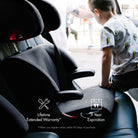 Clek-Oobr-Feature-Lifetime-Warranty-9-year-expiry all-groups