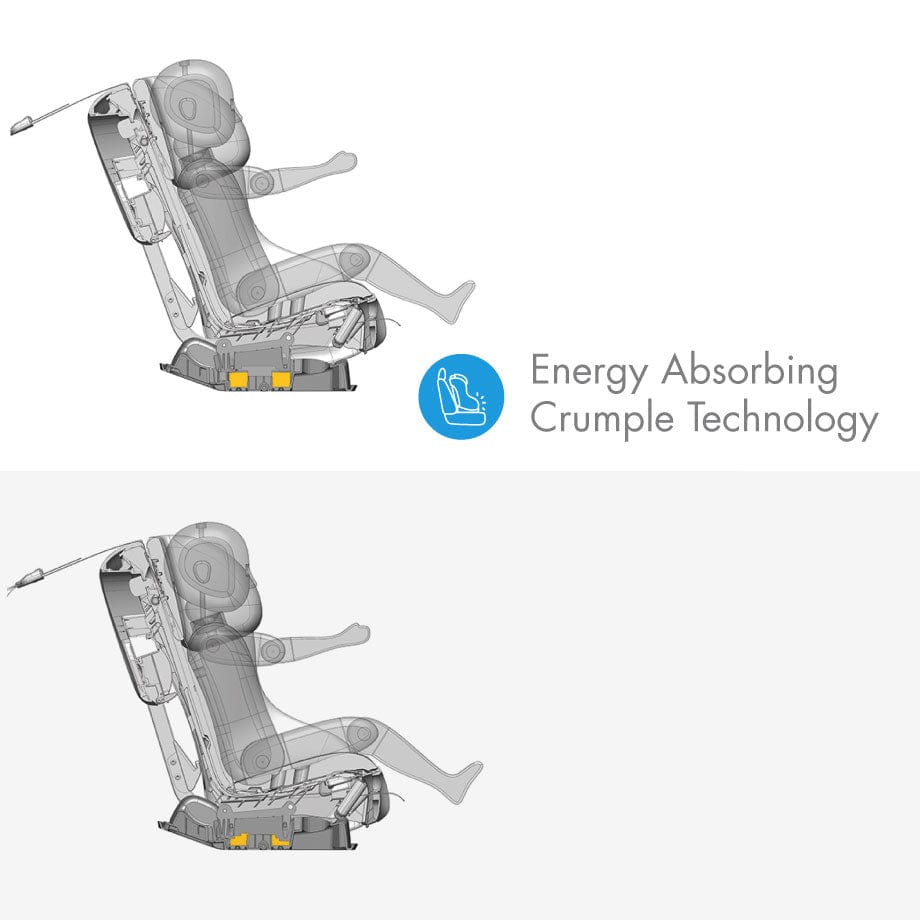 Compact isofix outlet car seat