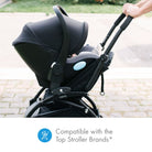 clek liing stroller compatibility all-groups