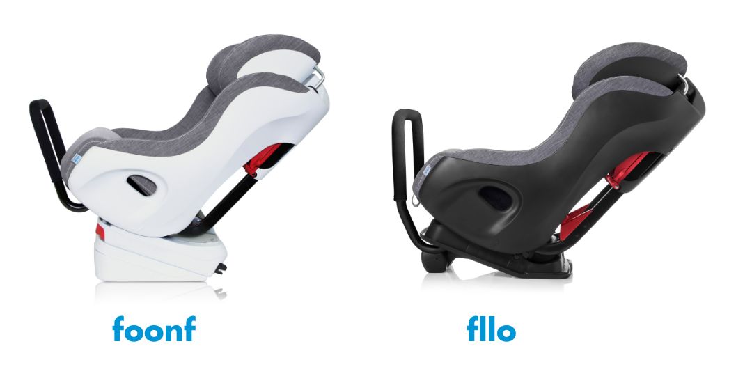 Difference between clek sale foonf and fllo